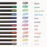 TOPS™ PENTONIC Gel Stick Pen Set, (4) 0.6mm Fine Tip, (6) 0.7mm Fine Tip, (2) 1 mm Medium Tip, Assorted Ink/Barrel Colors, 12/Pack (PNT12185) Pack of 12