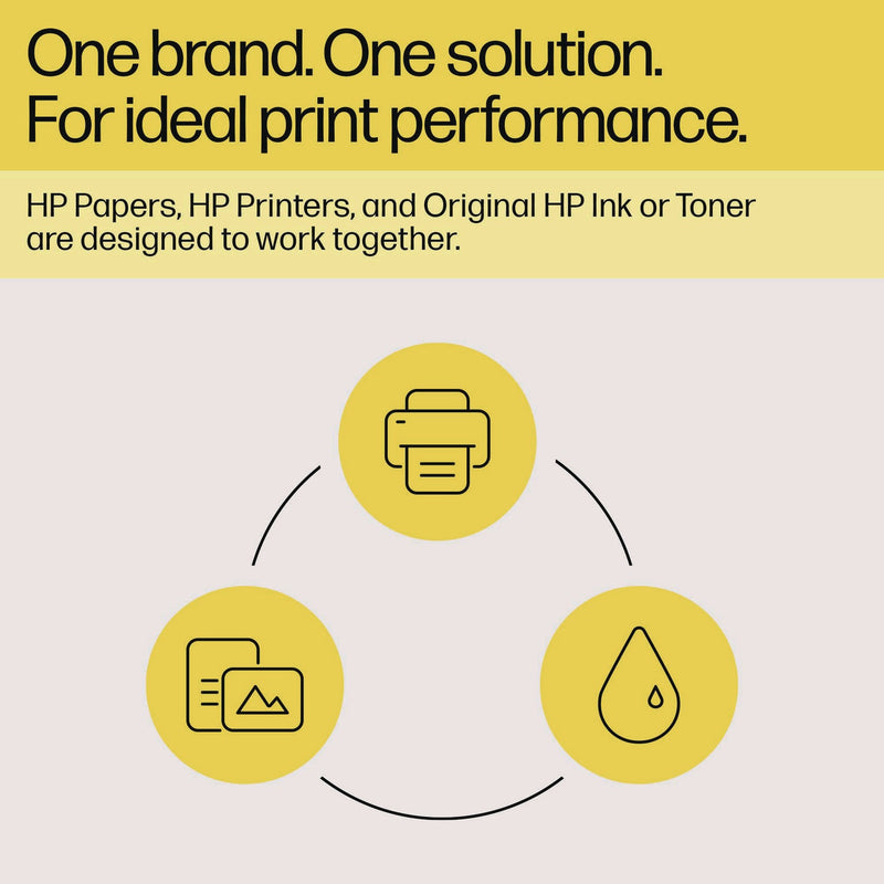 HP HP 68 (6L6S2TN) 2-Pack Black/Tri-Color Original Ink Cartridge (HEW6L6S2TN) Pack of 2