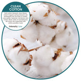 Fresh Products WCBasix Urinal Screen, Clean Cotton Scent, Blue, 0.11 oz, 10/Box (FRSWCBX10CBBX) Box of 10