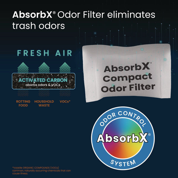 HLS Commercial® AbsorbX Compact Odor Filter, 0.03 lb Bag, Unscented, 3/Pack (HLMHLS08CF3) Each