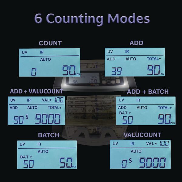 Cassida 5520UV/MG Cash Counter, 1,300 Bills/min, 9.7 x 11.5 x 7.5, Gray (CIA5520UVMG) Each