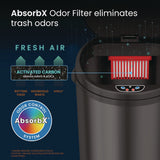HLS Commercial® Sensor Trash Can, 8 gal, Plastic/Stainless Steel, Black (HLMHLS08RB) Each