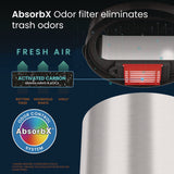 HLS Commercial® Sensor Trash Can, 8 gal, Plastic/Stainless Steel, Silver (HLMHLS08RCB) Each