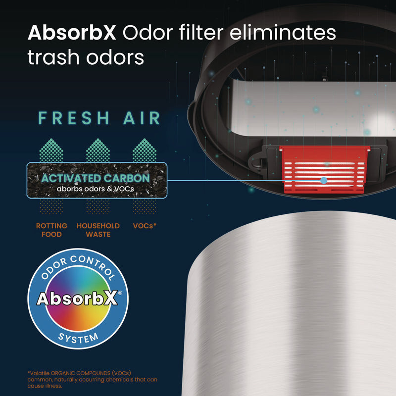 HLS Commercial® Sensor Trash Can, 8 gal, Plastic/Stainless Steel, Silver (HLMHLS08RCB) Each