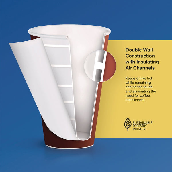 Dart Thermoguard Insulated Paper Hot Cups, 20 oz, Steam Print, 600/Carton (DCCDWTG20ST) Case of 600