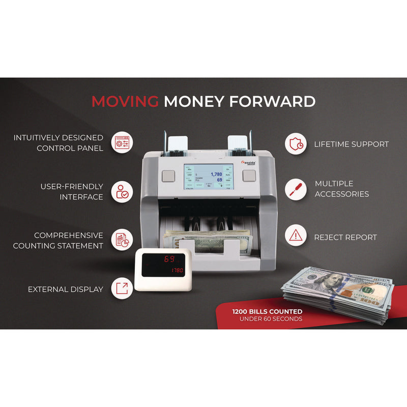 Cassida 9900R Two-Pocket Mixed Bill Counter, 3-Speeds: 800 Bills/Min, 1,000 Bills/Min, 1,200 Bills/Min, 9.5 x 11 x 10.4, Gray (CIA9900R) Each