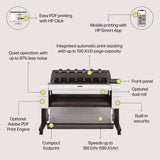 HP DesignJet T1600dr 36" PostScript Wireless Wide Format Inkjet Printer (HEW3EK13B) Each