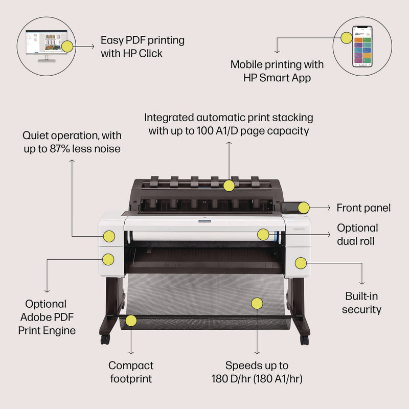 HP DesignJet T1600dr 36" PostScript Wireless Wide Format Inkjet Printer (HEW3EK13B) Each
