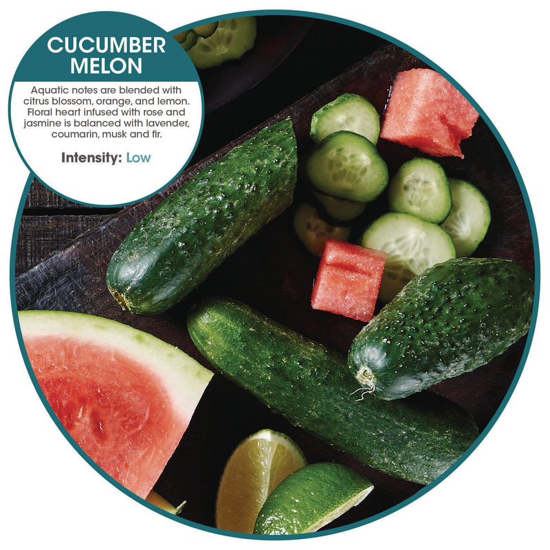 Fresh Products myfresh Refills, Cucumber Melon, 36/Carton (FRSMYF36CMCT) Case of 36