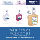 Kleenex® Botanics Luxury Foam Skin Cleanser, Fresh Scent, 1,200 mL Refill, 4/Carton (KCC52788) Case of 4