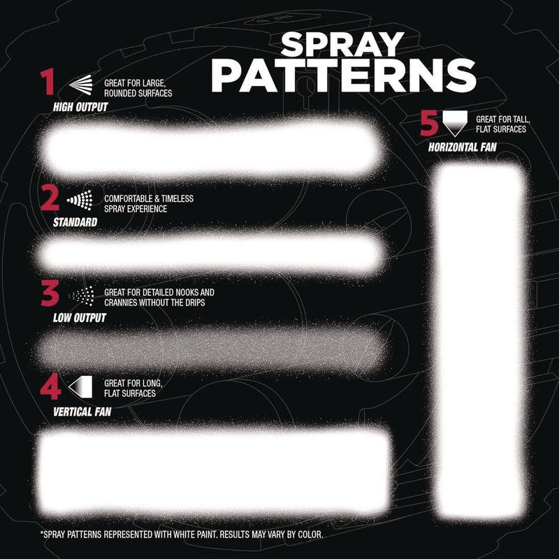 Rust-Oleum® Stops Rust 5-in-1 Spray Paint, Gloss Regal Red, 12 oz Aerosol Can, 6/Carton (RST376895) Case of 6