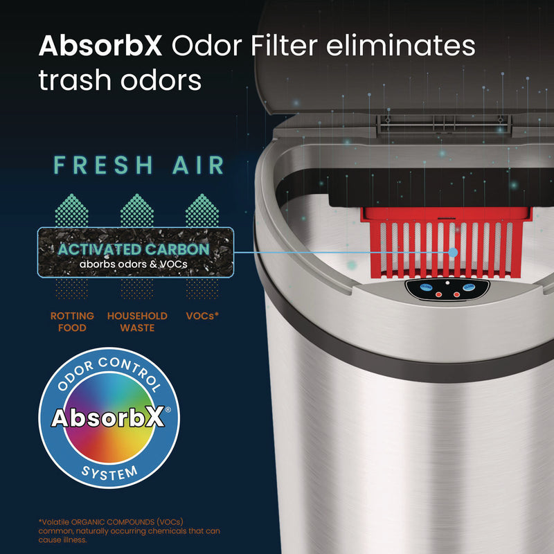 HLS Commercial® Sensor Trash Can, Half-Round Cylinder, 13 gal, Plastic/Stainless Steel, Silver (HLMHLS13HX) Each