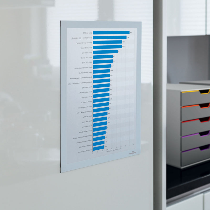 Durable® Infoframe DURAFRAME Self Adhesive Double Sided Sign Holder, 9.5 x 12, White Frame, 2/Pack (DBL476802) Pack of 2