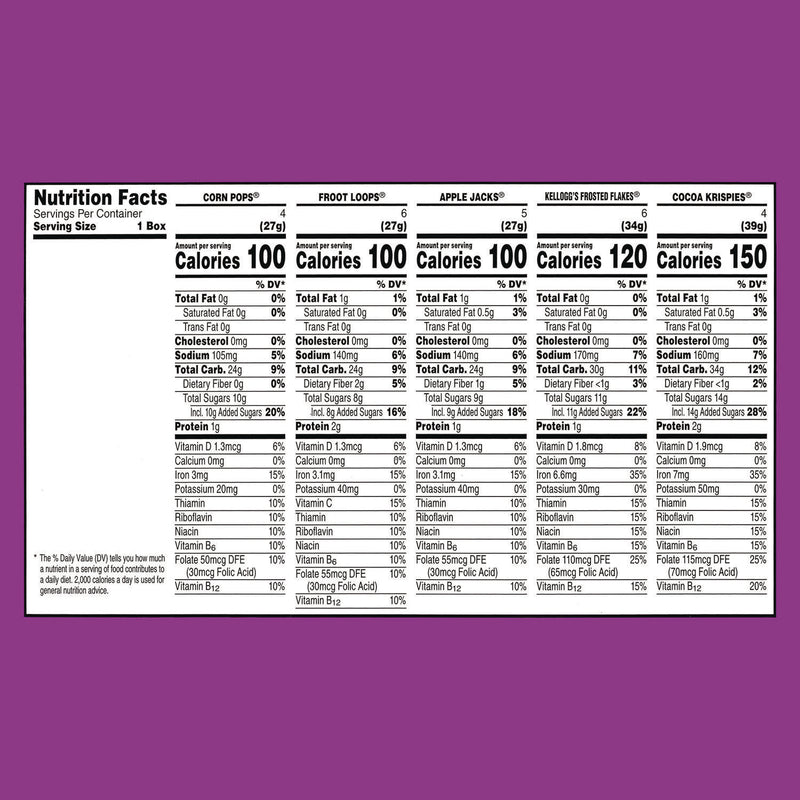 Kellogg's® Cereal Assortment Pack, Assorted Flavors, Single Serve Box, 25/Carton (GRR22002287) Case of 25