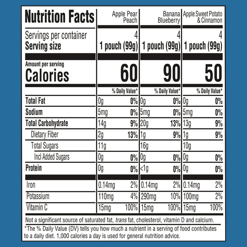 Gerber Natural Baby Food Pouches for Toddler 12+ Months, Assorted Flavors, 3.5 oz Pouch, 12/Carton (GRR22002368) Case of 12