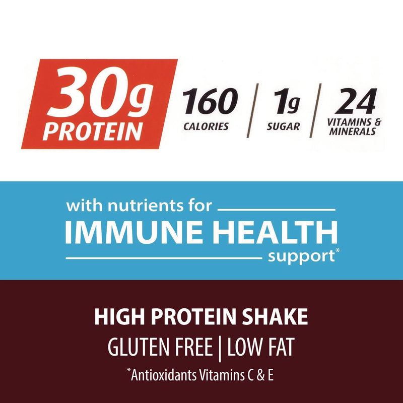 Premier Protein® Chocolate Shake, 11 oz, 15/Carton (GRR22002369) Case of 15