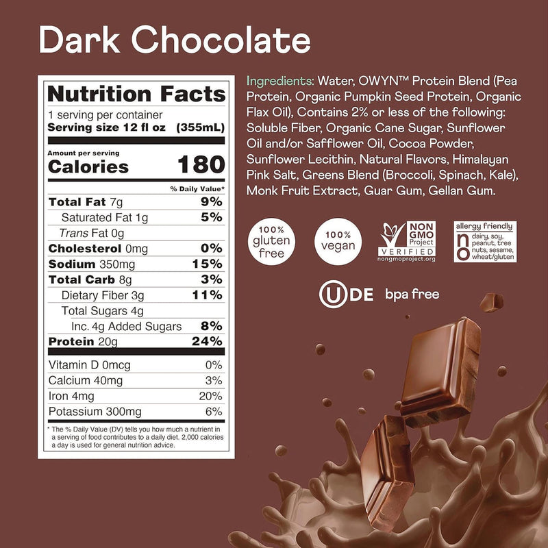 OWYN™ 20 g Protein Drink, Chocolate, 12 oz Bottle, 12/Carton (GRR38200001) Case of 12