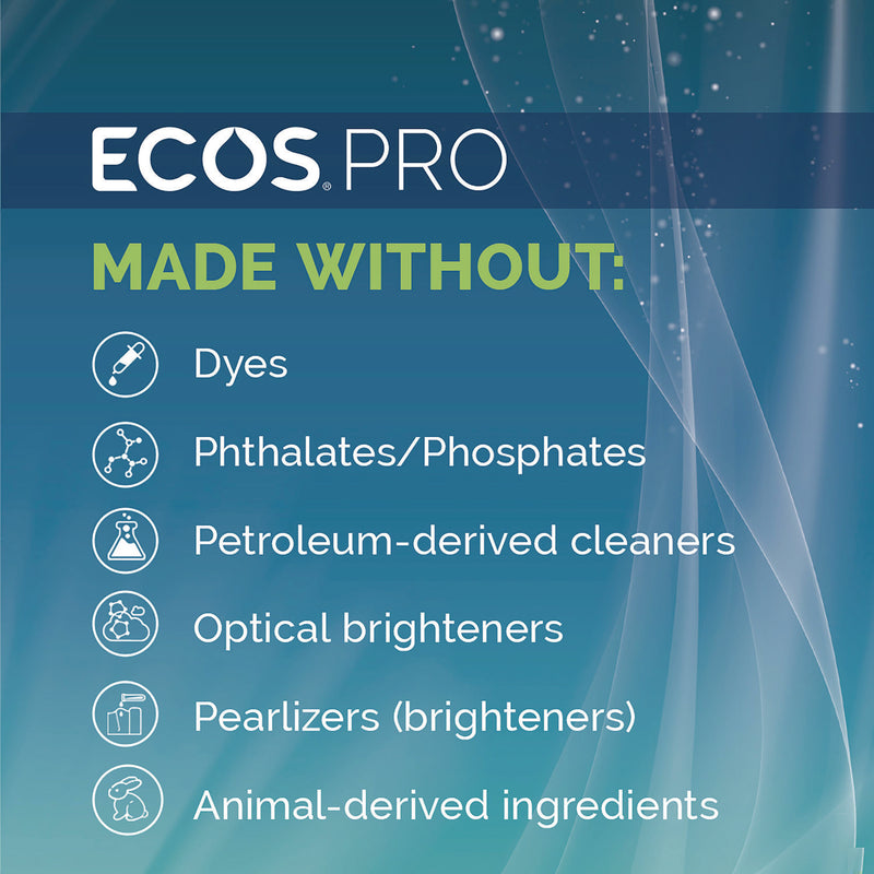 ECOS® PRO Liquid Hand Soap, Free and Clear, 1 gal, 4/Carton (EOPPL966304CT) Case of 4