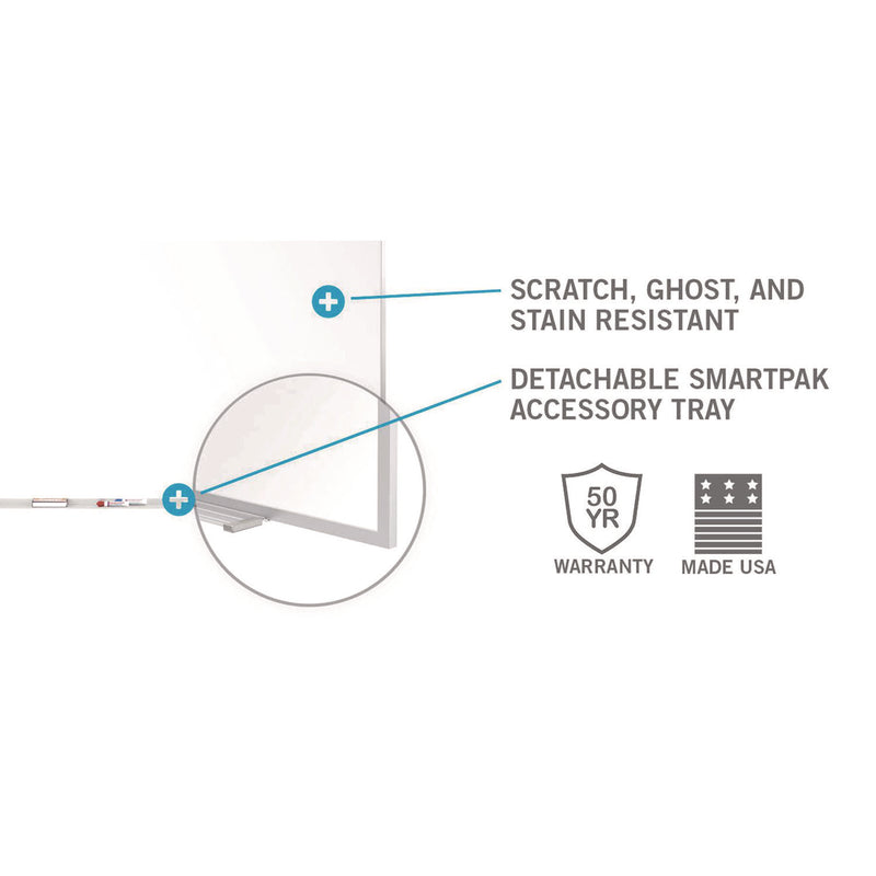 Ghent Two-Piece M1 Porcelain Magnetic Whiteboard, 176" x 48.5", White Surface, Satin Aluminum Frame (GHEM141542P) Each