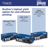 Brother TN835 Super High-Yield Toner, 5,000 Page-Yield, Black (BRTTN835) Each