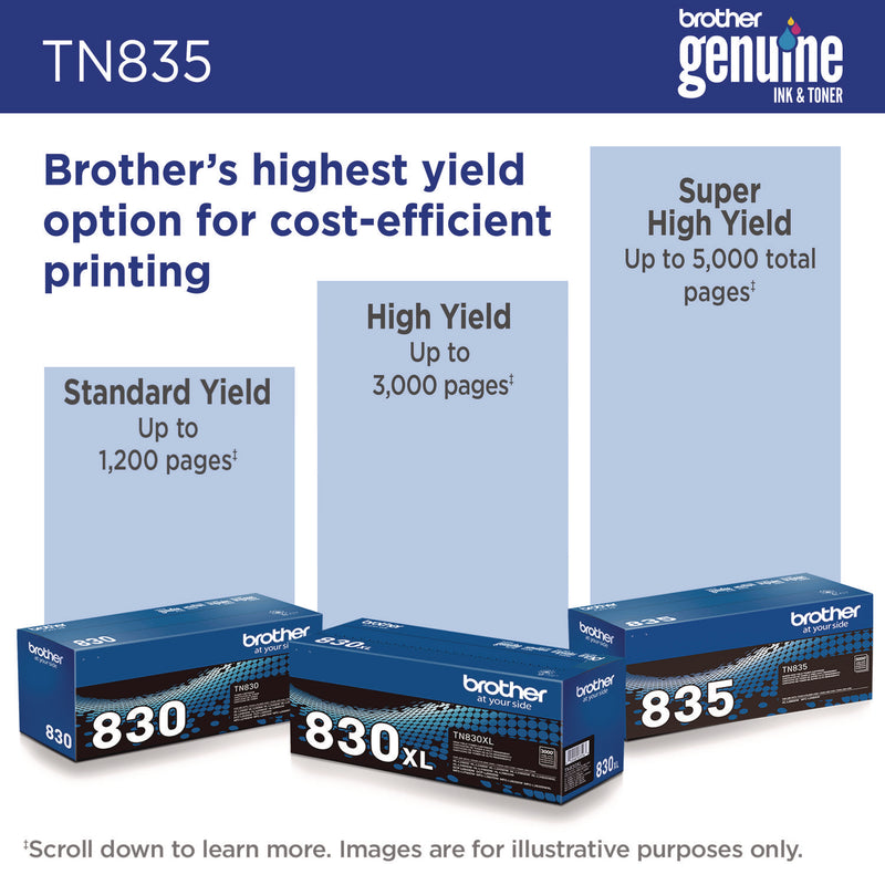 Brother TN835 Super High-Yield Toner, 5,000 Page-Yield, Black (BRTTN835) Each