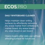 ECOS® PRO Daily Whiteboard Cleaner, Free and Clear, 32 oz Spray Bottle, 6/Carton (EOPPL98696CT) Case of 6