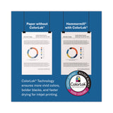 HiTouch Multipurpose Copy Paper, 96 Bright, 24 lb Weight, 8.5 x 11, White, 500 Sheets/Ream, 10 Reams/Carton (CS1MOPREPORT24) Case of 10