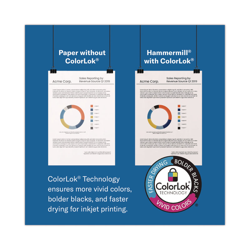 HiTouch Multipurpose Copy Paper, 96 Bright, 24 lb Weight, 8.5 x 11, White, 500 Sheets/Ream, 10 Reams/Carton (CS1MOPREPORT24) Case of 10