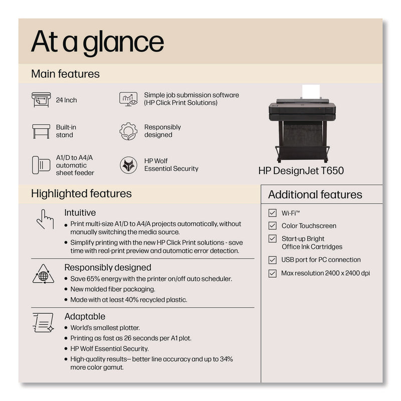 HP DesignJet T650 24" Printer with Two-Year Warranty (HEW5HB08T) Each