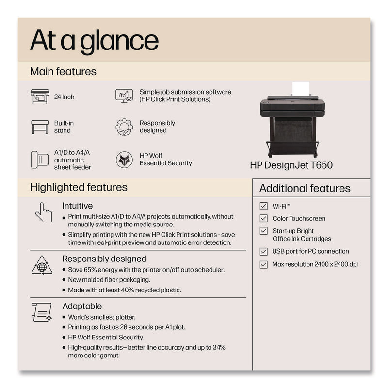 HP DesignJet T650 24" Printer with One-Year Warranty (HEW5HB08W) Each
