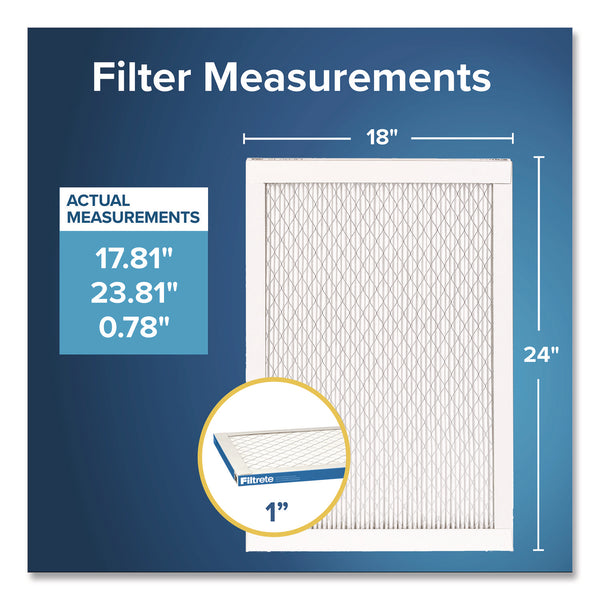 Filtrete™  Premium Allergen, Bacteria and Virus Filter, 18 x 24, 4/Carton (MMMUA214CA) Case of 4