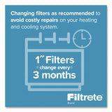 Filtrete™  Premium Allergen, Bacteria and Virus Filter, 18 x 24, 4/Carton (MMMUA214CA) Case of 4