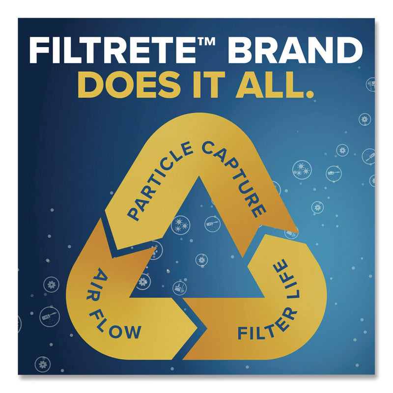 Filtrete™ Allergen Defense Air Filter, 16 x 25, 4/Carton (MMM98014CA) Case of 4