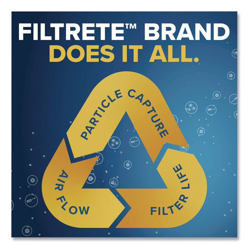 Filtrete™  Allergen Defense Air Filter, 12 x 25, 4/Carton (MMM98044CA) Case of 4