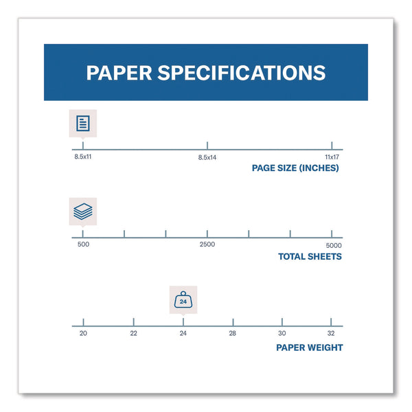 Hammermill® Colors Print Paper, 24 lb Bond Weight, 8.5 x 11, Pink, 500/Ream (HAM104463RM) 1 RM