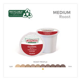 Krispy Kreme Classic Coffee K-Cups, Medium Roast, 0.33 oz, 48/Box (KEU24306975) Box of 48