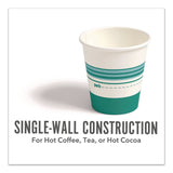 Perk™ Paper Hot Cups, 10 oz, White/Teal, 500/Carton (PRKPK54366CT) Case of 500