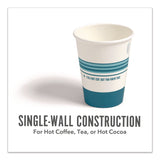 Perk™ Paper Hot Cups, 12 oz, White/Blue, 500/Carton (PRKPK54367CT) Case of 500