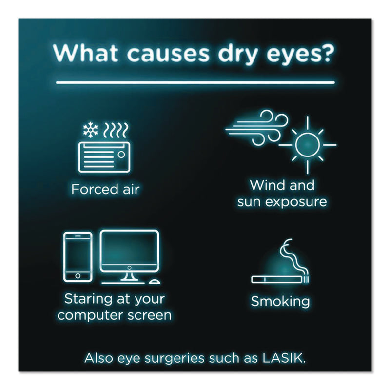 Visine® Dry Eye Relief Lubricant Eye Drops, 15 mL Bottle, 2/Box (SCJ49374) Box of 2