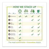 TreeZero™ TreeFree Multipurpose Paper, 92 Bright, 20 lb Bond Weight, 8.5 x 11, White, 500 Sheets/Ream, 10 Reams/Carton (TPPTFLTR10) Case of 10