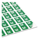 Yearly End Tab File Folder Labels, 0.5 x 1, Green, 25/Sheet, 10 Sheets/Pack (SMD67926) Pack of 250