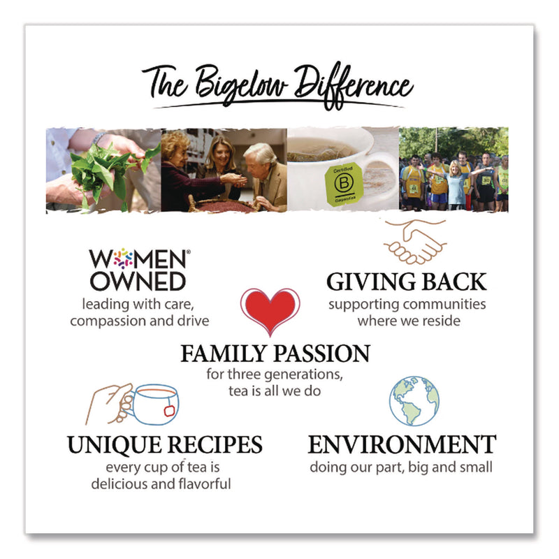 Bigelow® Benefits Wellness Tea Bags, Assorted Flavors, 64/Box (BTCRCB50568) Box of 64