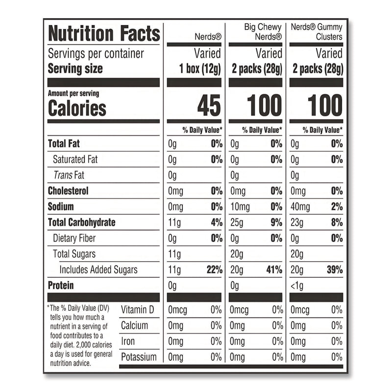 NERDS® Variety Mix, 90 Pieces, Assorted Flavors, 2.6 lb Bag (NRDFER08189) Each