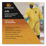 KleenGuard™ A70 Chemical Spray Protection Coveralls, Elastic Wrists, Ankles, Hood, XL, Yellow, 12/Carton (KCC09814) Case of 12