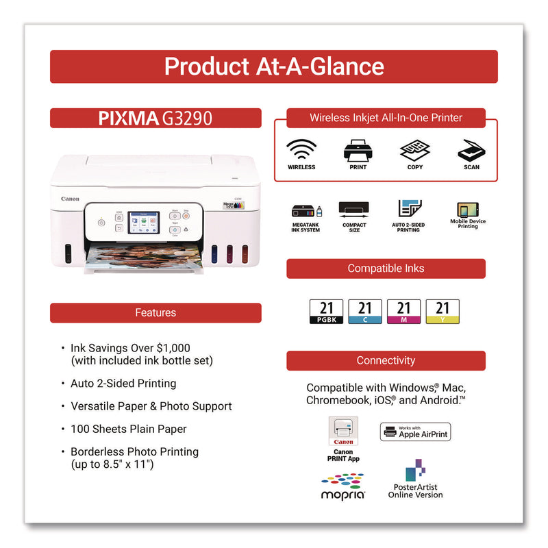 MegaTank PIXMA G3290 All-in-One Wireless Inkjet Printer, Copy/Print/Scan (CNM6706C002) Each