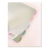 Carolina Pad® Noted Five-Subject Spiral Notebook, Medium/College Rule, Randomly Assorted Cover Color, (150) 11 x 8.5 Sheets (WLB17514) Each