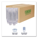 Eco-Products BlueStripe 25% Recycled Content Cold Cups, 12 oz, Clear/Blue, 50/Pk, 20 Pk/Ct (ECOEPCR12) Case of 1000