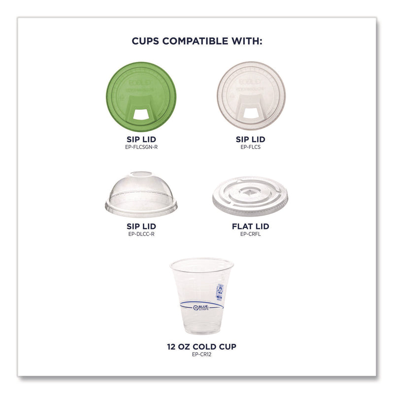 Eco-Products BlueStripe 25% Recycled Content Cold Cups, 12 oz, Clear/Blue, 50/Pk, 20 Pk/Ct (ECOEPCR12) Case of 1000