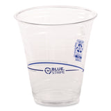 Eco-Products BlueStripe 25% Recycled Content Cold Cups, 12 oz, Clear/Blue, 50/Pk, 20 Pk/Ct (ECOEPCR12) Case of 1000