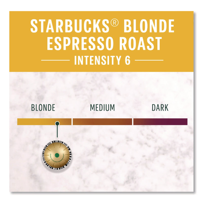 Nespresso® Professional Starbucks Blonde Espresso Nespresso Pods, 50/Box (NEO290784) Box of 50